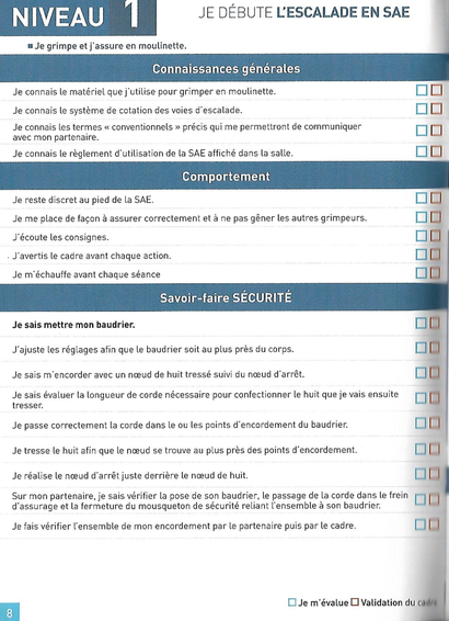 niveau 1 esca niveau 1 esca